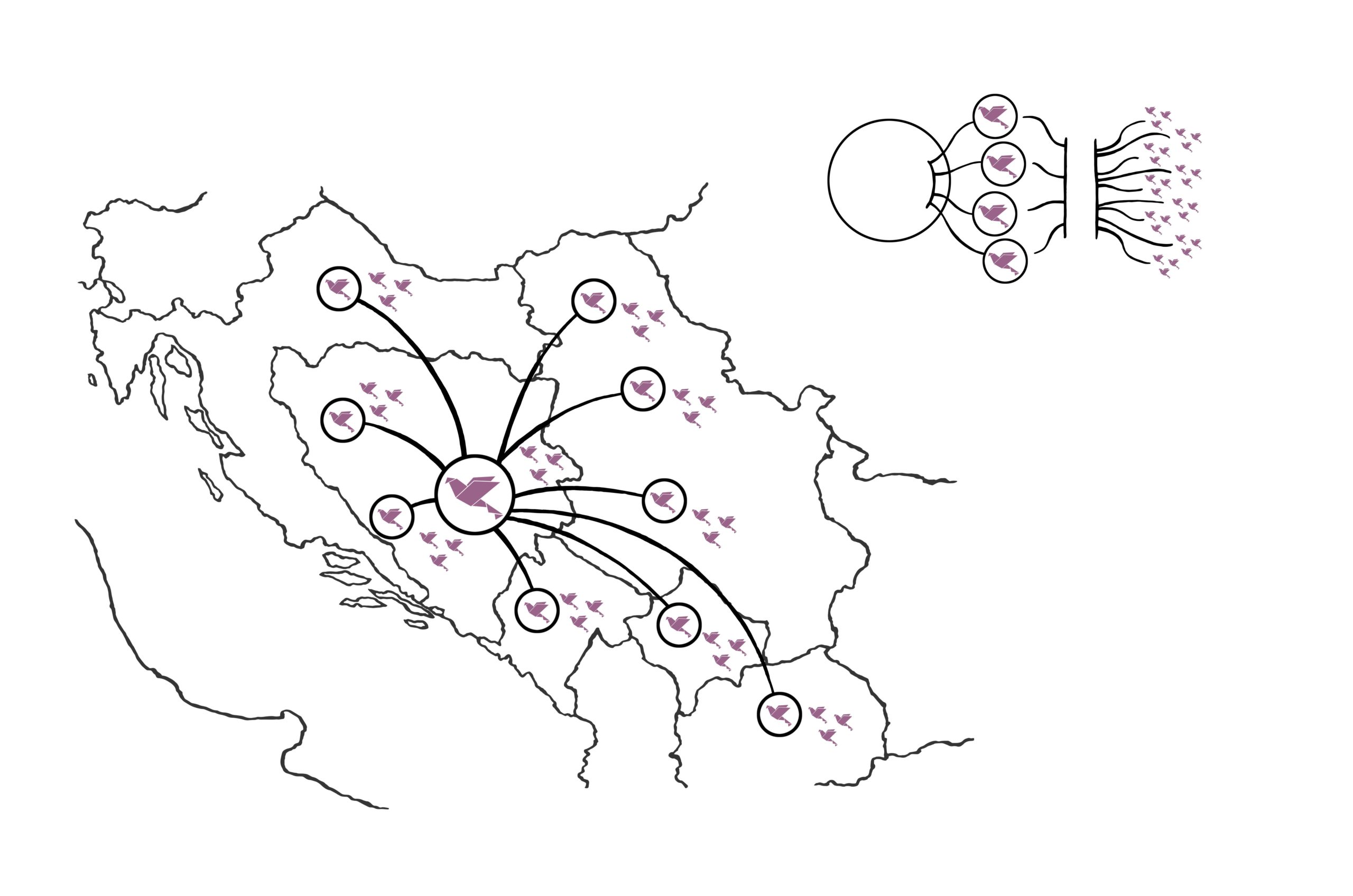 MapOfBalkans
